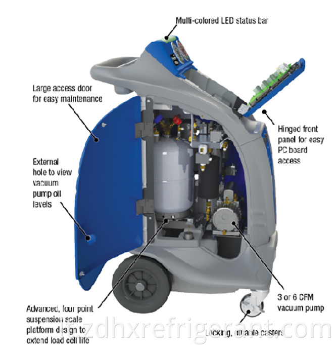 R1234yf RRR Machine Commander4000